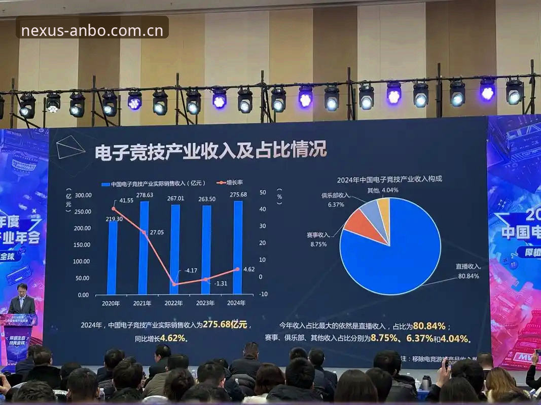 安博电竞赛事资讯 5个维度看懂安博电竞赛事资讯:ANBO电竞平台移动化的行业观察