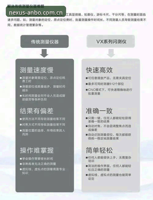 ANBO电竞娱乐更新安装教程 ANBO电竞娱乐更新安装教程深度评测:从下载到实战的全维度体验报告